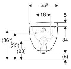 Geberit Smyle Oval Asma Klozet + Yavaş Kapak